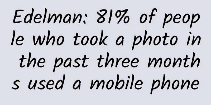 Edelman: 81% of people who took a photo in the past three months used a mobile phone