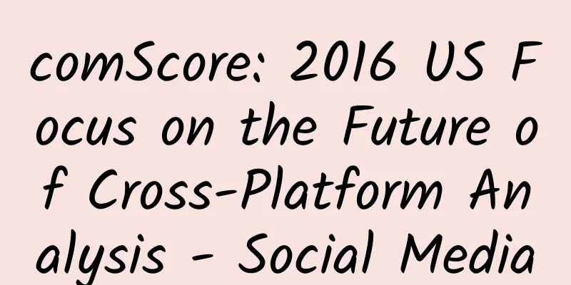 comScore: 2016 US Focus on the Future of Cross-Platform Analysis - Social Media