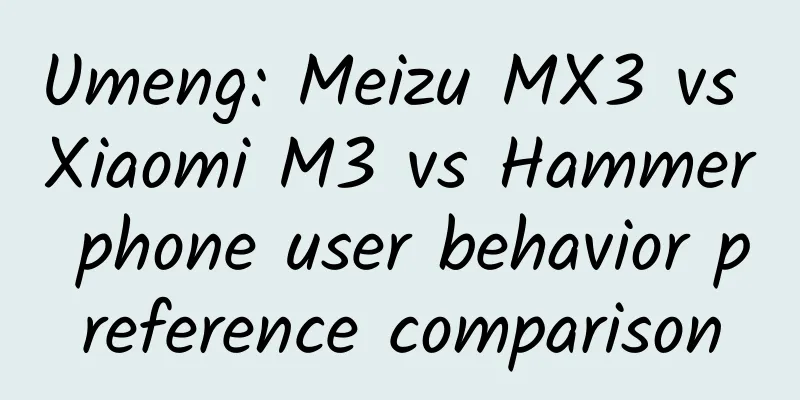 Umeng: Meizu MX3 vs Xiaomi M3 vs Hammer phone user behavior preference comparison