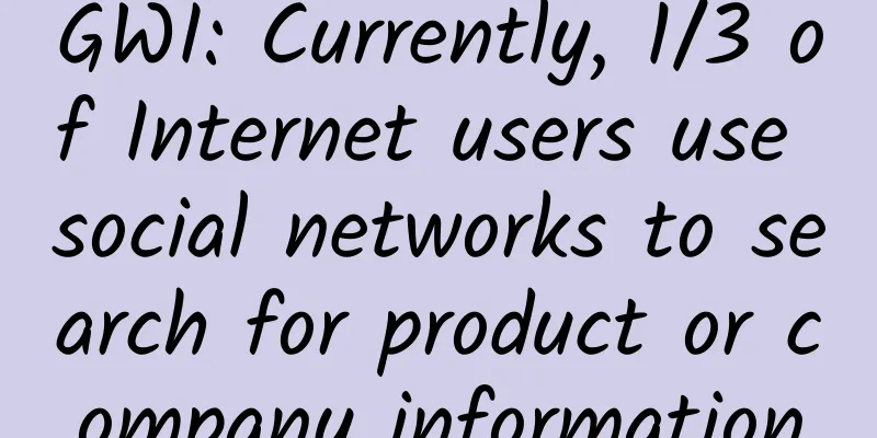 GWI: Currently, 1/3 of Internet users use social networks to search for product or company information