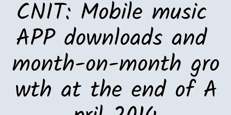CNIT: Mobile music APP downloads and month-on-month growth at the end of April 2014