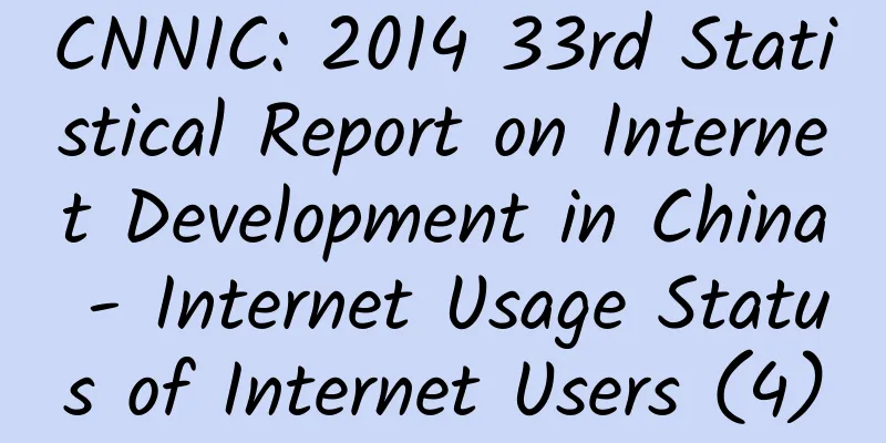 CNNIC: 2014 33rd Statistical Report on Internet Development in China - Internet Usage Status of Internet Users (4)