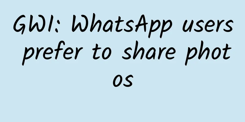 GWI: WhatsApp users prefer to share photos