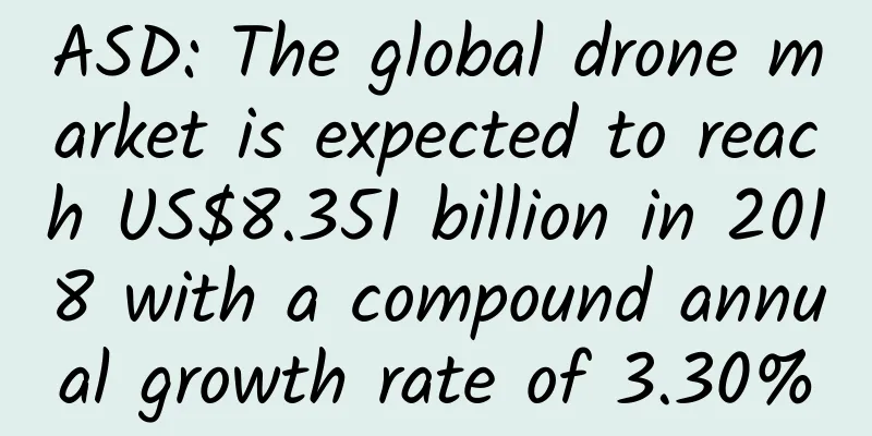ASD: The global drone market is expected to reach US$8.351 billion in 2018 with a compound annual growth rate of 3.30%