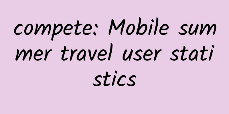 compete: Mobile summer travel user statistics