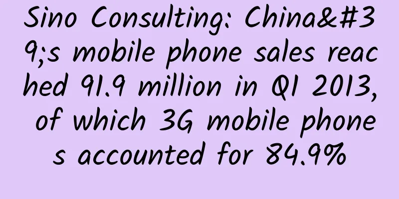 Sino Consulting: China's mobile phone sales reached 91.9 million in Q1 2013, of which 3G mobile phones accounted for 84.9%