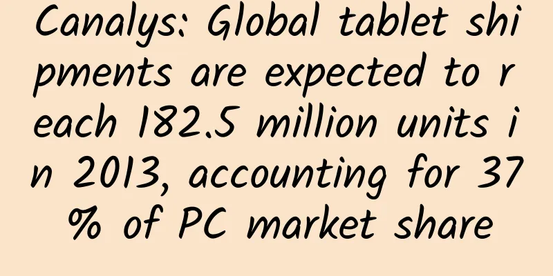 Canalys: Global tablet shipments are expected to reach 182.5 million units in 2013, accounting for 37% of PC market share