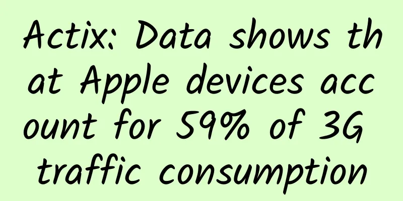 Actix: Data shows that Apple devices account for 59% of 3G traffic consumption