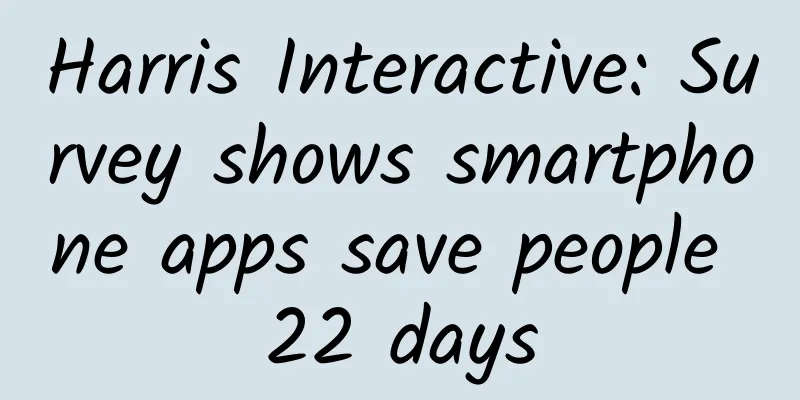 Harris Interactive: Survey shows smartphone apps save people 22 days