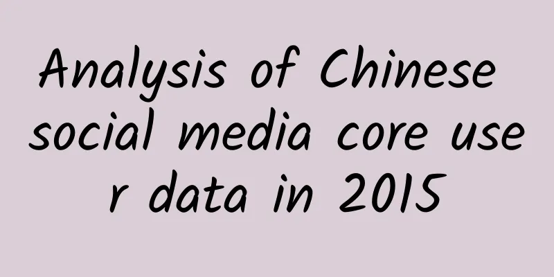 Analysis of Chinese social media core user data in 2015