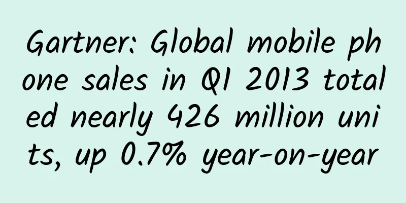 Gartner: Global mobile phone sales in Q1 2013 totaled nearly 426 million units, up 0.7% year-on-year