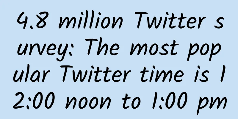 4.8 million Twitter survey: The most popular Twitter time is 12:00 noon to 1:00 pm