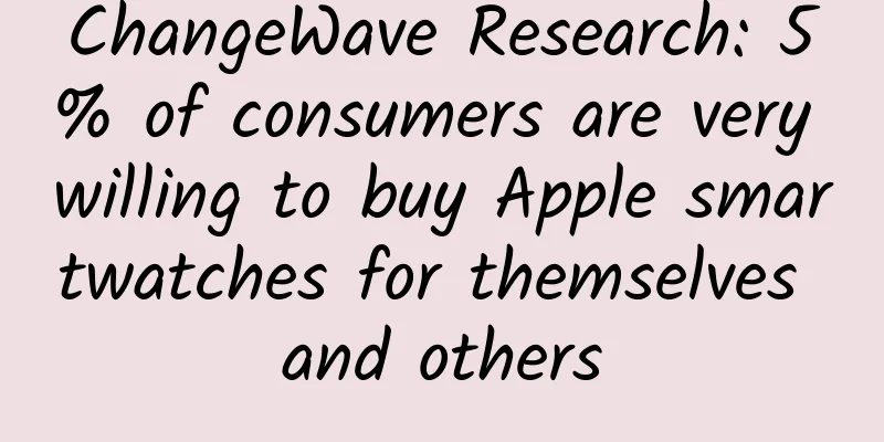 ChangeWave Research: 5% of consumers are very willing to buy Apple smartwatches for themselves and others