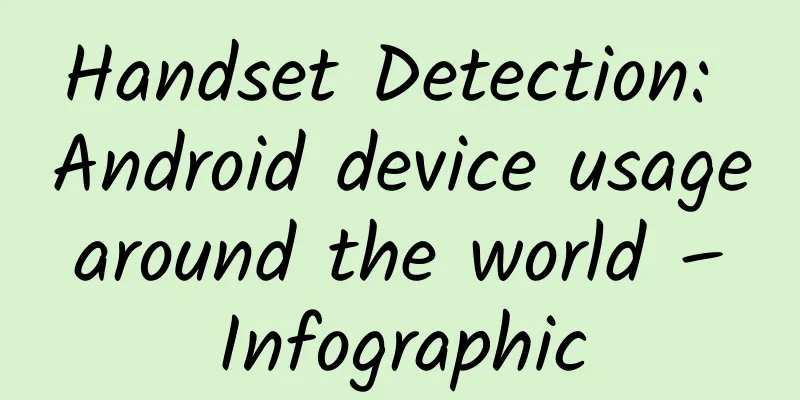 Handset Detection: Android device usage around the world – Infographic
