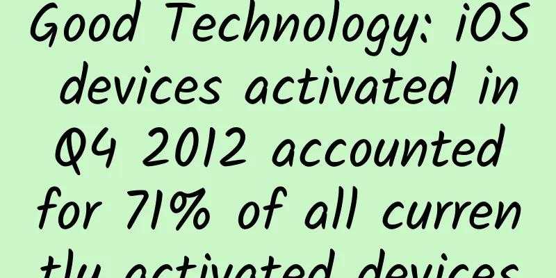 Good Technology: iOS devices activated in Q4 2012 accounted for 71% of all currently activated devices