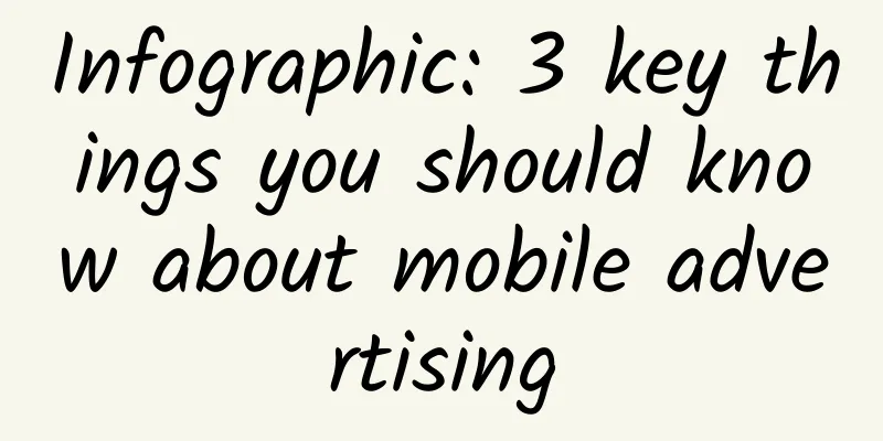 Infographic: 3 key things you should know about mobile advertising