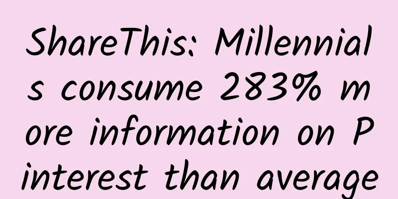 ShareThis: Millennials consume 283% more information on Pinterest than average