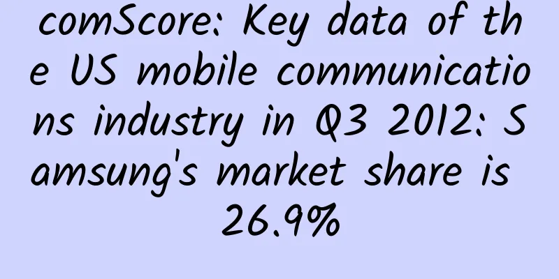 comScore: Key data of the US mobile communications industry in Q3 2012: Samsung's market share is 26.9%