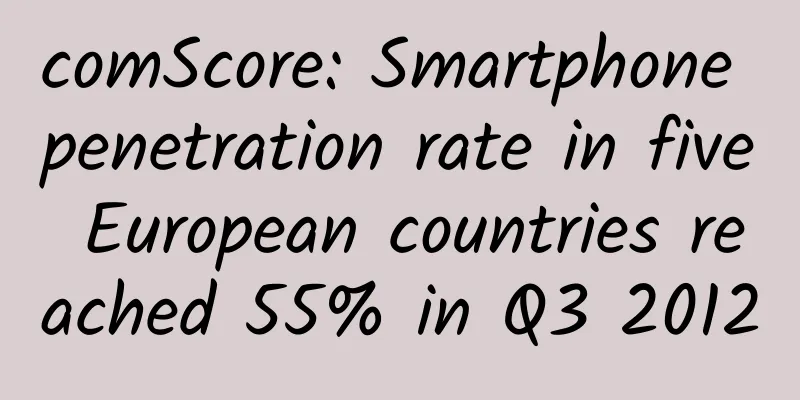 comScore: Smartphone penetration rate in five European countries reached 55% in Q3 2012