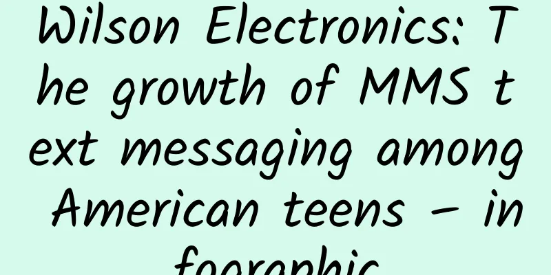Wilson Electronics: The growth of MMS text messaging among American teens – infographic