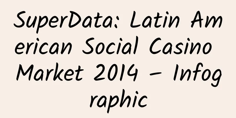 SuperData: Latin American Social Casino Market 2014 – Infographic