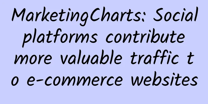 MarketingCharts: Social platforms contribute more valuable traffic to e-commerce websites