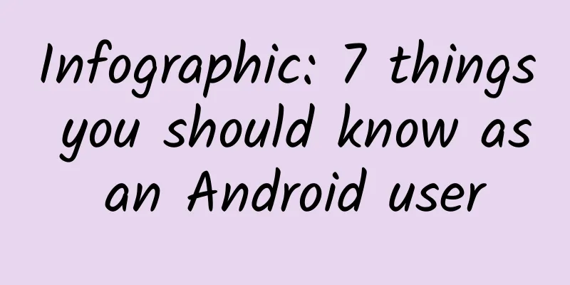 Infographic: 7 things you should know as an Android user
