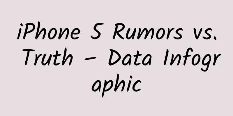 iPhone 5 Rumors vs. Truth – Data Infographic