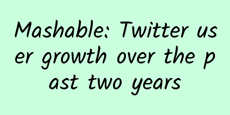 Mashable: Twitter user growth over the past two years