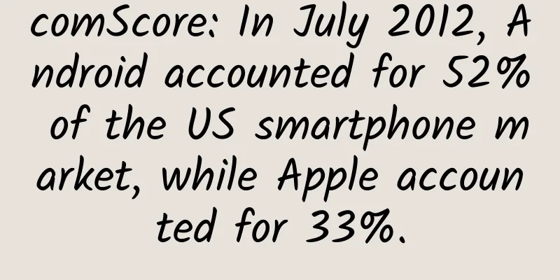 comScore: In July 2012, Android accounted for 52% of the US smartphone market, while Apple accounted for 33%.