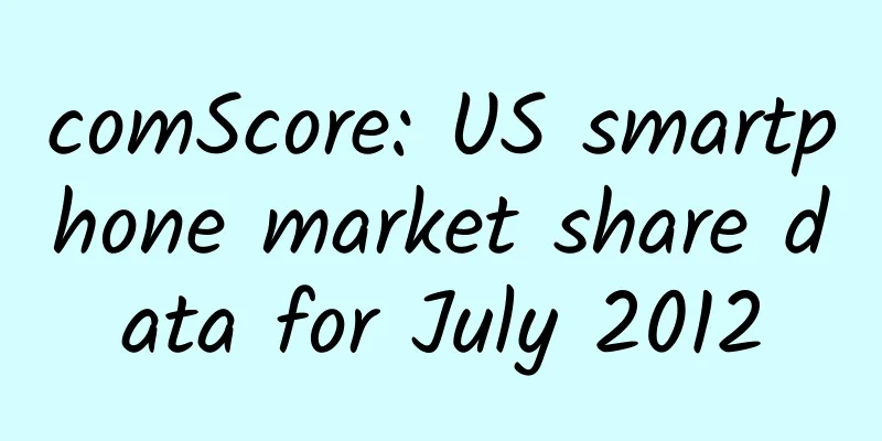 comScore: US smartphone market share data for July 2012