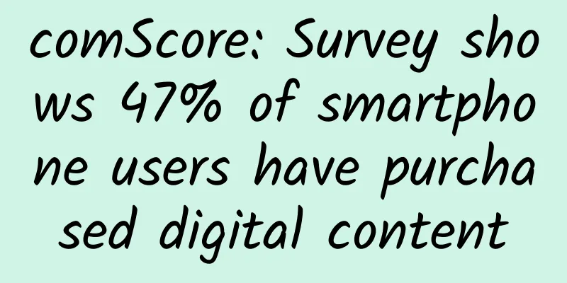 comScore: Survey shows 47% of smartphone users have purchased digital content
