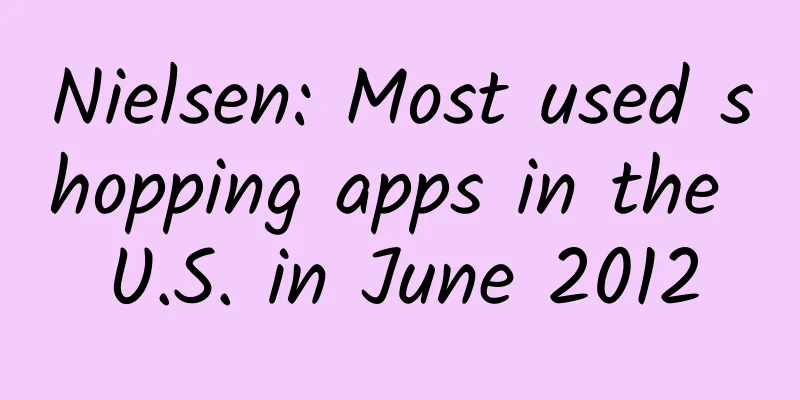 Nielsen: Most used shopping apps in the U.S. in June 2012