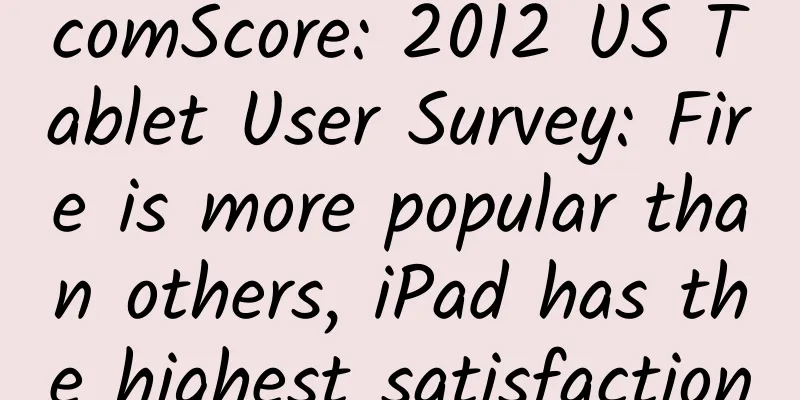 comScore: 2012 US Tablet User Survey: Fire is more popular than others, iPad has the highest satisfaction