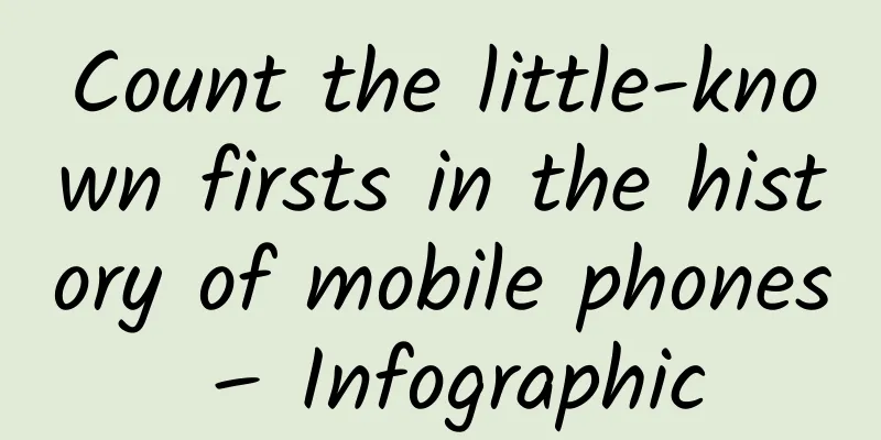 Count the little-known firsts in the history of mobile phones – Infographic