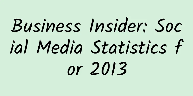 Business Insider: Social Media Statistics for 2013