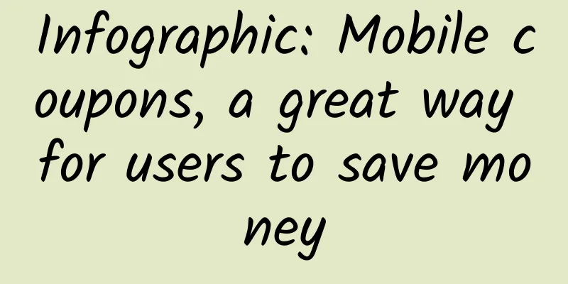 Infographic: Mobile coupons, a great way for users to save money