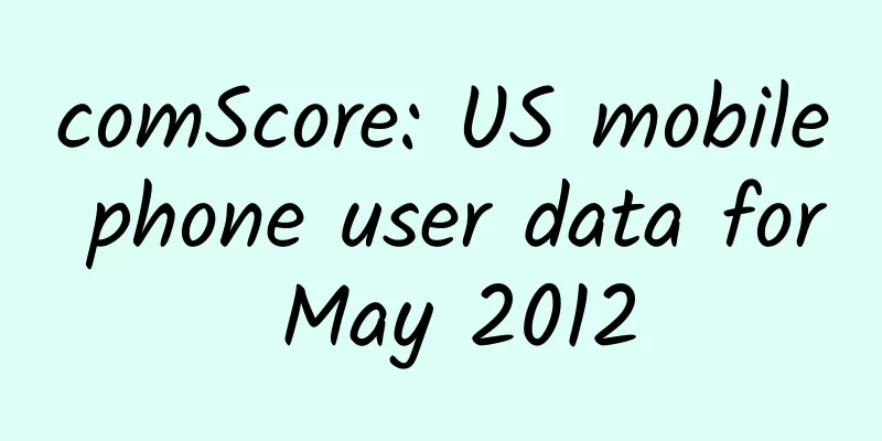 comScore: US mobile phone user data for May 2012