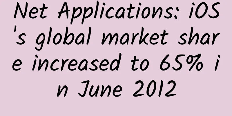 Net Applications: iOS's global market share increased to 65% in June 2012