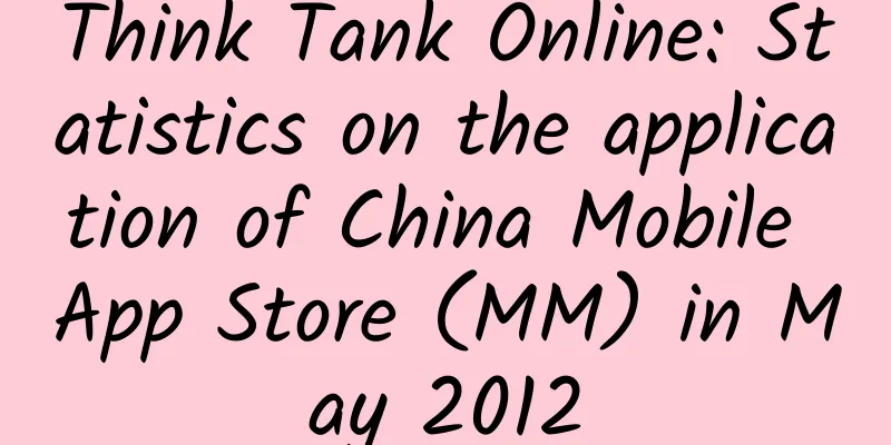 Think Tank Online: Statistics on the application of China Mobile App Store (MM) in May 2012