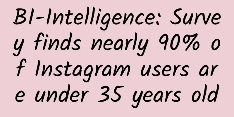 BI-Intelligence: Survey finds nearly 90% of Instagram users are under 35 years old