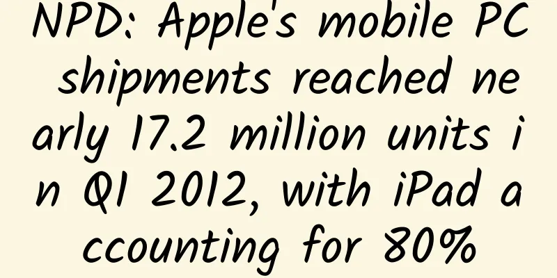 NPD: Apple's mobile PC shipments reached nearly 17.2 million units in Q1 2012, with iPad accounting for 80%