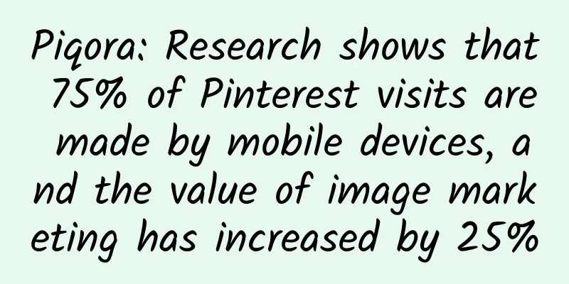 Piqora: Research shows that 75% of Pinterest visits are made by mobile devices, and the value of image marketing has increased by 25%