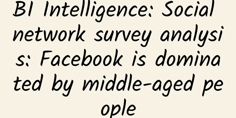BI Intelligence: Social network survey analysis: Facebook is dominated by middle-aged people