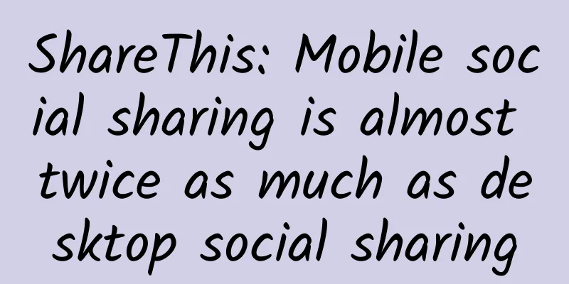 ShareThis: Mobile social sharing is almost twice as much as desktop social sharing