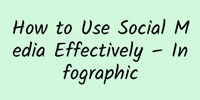 How to Use Social Media Effectively – Infographic