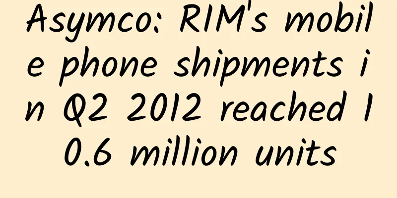 Asymco: RIM's mobile phone shipments in Q2 2012 reached 10.6 million units