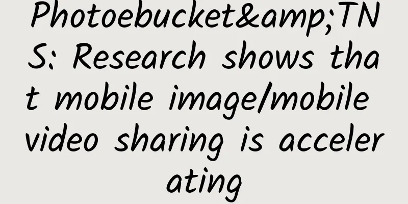 Photoebucket&TNS: Research shows that mobile image/mobile video sharing is accelerating