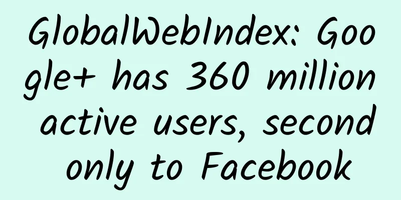 GlobalWebIndex: Google+ has 360 million active users, second only to Facebook