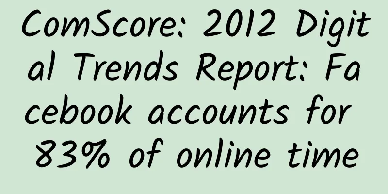 ComScore: 2012 Digital Trends Report: Facebook accounts for 83% of online time
